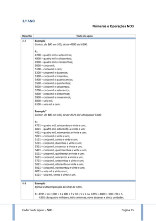 Caderno de Apoio – NO3 Página 35
3.º ANO
Números e Operações NO3
Descritor Texto de apoio
2.2 Exemplo
Contar, de 100 em 100, desde 4700 até 6100.
R.:
4700 – quatro mil e setecentos;
4800 – quatro mil e oitocentos;
4900 – quatro mil e novecentos;
5000 – cinco mil;
5100 – cinco mil e cem;
5200 – cinco mil e duzentos;
5300 – cinco mil e trezentos;
5400 – cinco mil e quatrocentos;
5500 – cinco mil e quinhentos;
5600 – cinco mil e seiscentos;
5700 – cinco mil e setecentos;
5800 – cinco mil e oitocentos;
5900 – cinco mil e novecentos;
6000 – seis mil;
6100 – seis mil e cem.
Exemplo*
Contar, de 100 em 100, desde 4721 até ultrapassar 6100.
R.:
4721 – quatro mil, setecentos e vinte e um;
4821 – quatro mil, oitocentos e vinte e um;
4921 – quatro mil, novecentos e vinte e um;
5021 – cinco mil e vinte e um;
5121 – cinco mil, cento e vinte e um;
5221 – cinco mil, duzentos e vinte e um;
5321 – cinco mil, trezentos e vinte e um;
5421 – cinco mil, quatrocentos e vinte e um;
5521 – cinco mil, quinhentos e vinte e um;
5621 – cinco mil, seiscentos e vinte e um;
5721 – cinco mil, setecentos e vinte e um;
5821 – cinco mil, oitocentos e vinte e um;
5921 – cinco mil, novecentos e vinte e um;
6021 – seis mil e vinte e um;
6121 – seis mil, cento e vinte e um.
4.4 Exemplo
Efetua a decomposição decimal de 4395.
R.: 4395 = 4 x 1000 + 3 x 100 + 9 x 10 + 5 x 1 ou 4395 = 4000 + 300 + 90 + 5.
4395 são quatro milhares, três centenas, nove dezenas e cinco unidades.
 