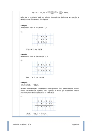 Caderno de Apoio – NO3 Página 56
pelo que o resultado pode ser obtido dispondo verticalmente as parcelas e
respeitando o alinhamento das vírgulas.
Exemplo
Determina a soma de com .
R.:
2 3 4,
,
8
+ 5 2, 6
2 8 7, 4
Exemplo*
Determina a soma de com 9 .
R.:
6 8 4,
,
7 3
+ 1 9, 5
7 0 4, 2 3
9
Exemplo**
Calcula – .
No caso da diferença é conveniente, numa primeira fase, preencher com zeros à
direita o número que figura na linha superior, de modo que se obtenha assim o
mesmo número de casas decimais do subtrativo.
R.:
3 0 3 8,
,
1 0
– 4 5 5, 3 5
2 5 8 2, 7 5
.
 