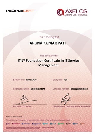 ARUNA KUMAR PATI
ITIL® Foundation Certificate in IT Service
Management
29 Dec 2016
GR750283223AP
Printed on 3 January 2017
N/A
9980028399560210
 