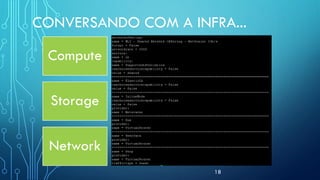 Compute
Storage
Network
18
CONVERSANDO COM A INFRA...
 