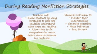 During Reading Nonfiction Strategies
Teachers will:
• Guide students by using
strategies to help the
students understand
what they are reading.
• Allow time to fix
comprehension issues
before students become
too confused.
Students will learn to:
• Monitor their
understanding
• Generate questions
• Make inferences
• Stay focused
 
