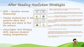 After Reading Nonfiction Strategies
• QAR – Question Answer
Relationship
• Teaches students how to ask
questions about their
reading and where to find
the answers.
• Using higher-level thinking
skills, improves students’
reading comprehension.
1. Explain to students that there are four types of questions they will encounter.
Define each type of question, give an example.
o Right There Questions: Literal questions whose answers can be found
in the text. Often the words used in the question are the same words found in the text.
o Think and Search Questions: Answers are gathered from several parts
of the text and put together to make meaning.
o Author and You: These questions are based on information provided in
the text but the student is required to relate it to their own experience. Although the
answer does not lie directly in the text, the student must have read it in order to
answer the question.
o On My Own: These questions do not require the student to have read
the passage but he/she must use their background or prior knowledge to answer the
question.
2. Read a short passage aloud to your students.
3. Have predetermined questions you will ask after you stop reading. When you have
finished reading, read the questions aloud to students and model how you decide which
type of question you have been asked to answer.
4. Show students how find information to answer the question (i.e., in the text, from
your own experiences, etc.).
 