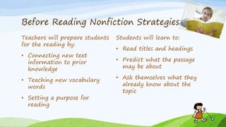 Before Reading Nonfiction Strategies
Teachers will prepare students
for the reading by:
• Connecting new text
information to prior
knowledge
• Teaching new vocabulary
words
• Setting a purpose for
reading
Students will learn to:
• Read titles and headings
• Predict what the passage
may be about
• Ask themselves what they
already know about the
topic
 