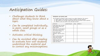 Anticipation Guides:
• Challenges students to think
about what they know about a
topic.
• Can be completed individually,
in pairs, small groups or as a
whole class.
• Activates critical thinking.
• Can be revisited after reading
to evaluate how well students
understood the material and
to correct any misconceptions.
 