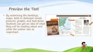 Preview the Text
• By examining the headings,
maps, bold or italicized words,
pictures, graphs, and text boxes,
students can get an idea of what
they will be reading about and
what the author sees as
important.
 