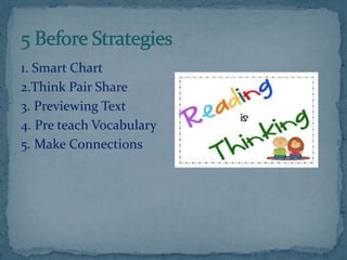 1. Smart Chart
2.Think Pair Share
3. Previewing Text
4. Pre teach Vocabulary
5. Make Connections
 