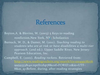 Boyton,A. & Blevins, W. (2003) 5 Keys to reading
nonfiction,New York, NY.: Scholastics
Bursuck, W. D., & Damer, M. (2011). Teaching reading to
students who are at risk or have disabilities a multi-tier
approach. (2nd ed.). Upper Saddle River, New Jersey:
Pearson Education, Inc.
Campbell, E. (2001). Reading rockets. Retrieved from:
http://www.readingrockets.org/search?cx=0049978276
99593338140:nptllrzhp78&cof=FORID:11&ie=UTF-
8&as_q=Before, during, after reading strategies
 