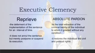NON INSTITUTIONAL CORRECTION CA2-Prelim-Week-1 | PPT