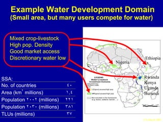 Investment options for integrating water management and crop and livestock production in sub-Saharan Africa