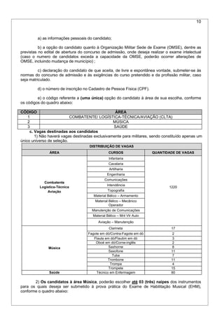 10
a) as informações pessoais do candidato;
b) a opção do candidato quanto à Organização Militar Sede de Exame (OMSE), dentre as
previstas no edital de abertura do concurso de admissão, onde deseja realizar o exame intelectual
(caso o numero de candidatos exceda a capacidade da OMSE, poderão ocorrer alterações de
OMSE, incluindo mudança de município) ;
c) declaração do candidato de que aceita, de livre e espontânea vontade, submeter-se às
normas do concurso de admissão e às exigências do curso pretendido e da profissão militar, caso
seja matriculado.
d) o número de inscrição no Cadastro de Pessoa Física (CPF).
e) o código referente a (uma única) opção do candidato à área de sua escolha, conforme
os códigos do quadro abaixo:
CÓDIGO ÁREA
1 COMBATENTE/ LOGÍSTICA-TÉCNICA/AVIAÇÃO (CLTA)
2 MÚSICA
3 SAÚDE
c. Vagas destinadas aos candidatos
1) Não haverá vagas destinadas exclusivamente para militares, sendo constituído apenas um
único universo de seleção.
DISTRIBUIÇÃO DE VAGAS
ÁREA CURSOS QUANTIDADE DE VAGAS
Combatente
Logística-Técnica
Aviação
Infantaria
1220
Cavalaria
Artilharia
Engenharia
Comunicações
Intendência
Topografia
Material Bélico – Armamento
Material Bélico – Mecânico
Operador
Manutenção de Comunicações
Material Bélico – Mnt Vtr Auto
Aviação – Manutenção
Música
Clarineta 17
Fagote em dó/Contra-Fagote em dó 2
Flauta em dó/Flautim em dó 3
Oboé em dó/Corne-inglês 2
Saxhorne 8
Saxofone 11
Tuba 7
Trombone 11
Trompa 4
Trompete 15
Saúde Técnico em Enfermagem 80
2) Os candidatos à área Música, poderão escolher até 03 (três) naipes dos instrumentos
para os quais deseja ser submetido à prova prática do Exame de Habilitação Musical (EHM),
conforme o quadro abaixo:
 