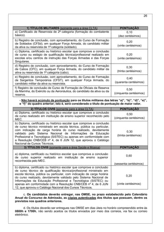 26
1) TÍTULOS MILITARES (somente para a área CLTA) PONTUAÇÃO
a) Certificado de Reservista de 2ª categoria (formação do combatente
básico).
0,10
(dez centésimos)
b) Registro de conclusão, com aproveitamento, do Curso de Formação
de Soldados (CFSd), em qualquer Força Armada, do candidato militar
da ativa ou reservista de 1ª categoria (soldado).
0,20
(vinte centésimos)
c) Diploma, certificado ou histórico escolar que comprove a conclusão
de curso ou estágio de qualificação técnica/profissional realizado em
escolas e/ou centros de instrução das Forças Armadas e das Forças
Singulares.
0,20
(vinte centésimos)
d) Registro de conclusão, com aproveitamento, do Curso de Formação
de Cabos (CFC), em qualquer Força Armada, do candidato militar da
ativa ou reservista de 1ª categoria (cabo).
0,30
(trinta centésimos)
e) Registro de conclusão, com aproveitamento, do Curso de Formação
de Sargentos Temporários (CFST), em qualquer Força Armada, do
candidato militar da ativa ou reservista.
0,40
(quarenta centésimos)
f) Registro de conclusão de Curso de Formação de Oficiais da Reserva
da Marinha, do Exército ou da Aeronáutica, do candidato da ativa ou da
reserva.
0,50
(cinquenta centésimos)
- Não haverá acúmulo de pontuação para os títulos militares das letras “a)”, “b)”, “d)”, “e)”,
e “f)” do quadro anterior; isto é, será considerado o título de pontuação de maior valor.
2) TÍTULOS CIVIS (somente para a área CLTA) PONTUAÇÃO
a) Diploma, certificado ou histórico escolar que comprove a conclusão
de curso realizado em instituição de ensino superior reconhecido pelo
MEC.
0,50
(cinquenta centésimos)
b) Diploma, certificado ou histórico escolar que comprove a conclusão
de curso técnico ministrado em escola técnica, pública ou particular,
com indicação de carga horária do curso realizado, devidamente
validado pelo Sistema Nacional de Informações da Educação
Profissional e Tecnológica (SISTEC) ou apenas em conformidade com
a Resolução CNB/CEB nº 4, de 6 JUN 12, que aprovou o Catálogo
Nacional de Cursos Técnicos.
0,30
(trinta centésimos)
3) TÍTULOS CIVIS (somente para a área Saúde e Música) PONTUAÇÃO
a) diploma, certificado ou histórico escolar que comprove a conclusão
de curso superior realizado em instituição de ensino superior
reconhecida pelo MEC.
0,60
(sessenta centésimos)
b) diploma, certificado ou histórico escolar que comprove a conclusão
de curso técnico de qualificação técnica/profissional ministrado em
escola técnica, pública ou particular, com indicação de carga horária
do curso realizado, devidamente validado pelo Sistema Nacional de
Informações da Educação Profissional e Tecnológica (SISTEC) ou
apenas em conformidade com a Resolução CNB/CEB nº 4, de 6 JUN
12, que aprovou o Catálogo Nacional dos Cursos Técnicos.
0,20
(vinte centésimos)
c. Os candidatos deverão entregar, nas OMSE, no prazo estabelecido pelo Calendário
Anual do Concurso de Admissão, as cópias autenticadas dos títulos que possuam, dentre os
previstos nos quadros anteriores.
d. Os títulos deverão ser entregues nas OMSE em dias úteis no horário compreendido entre às
0800h e 1700h, não sendo aceitos os títulos enviados por meio dos correios, via fax ou correio
eletrônico.
 
