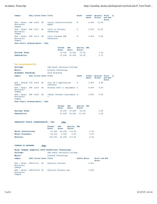 Academic Transcript 06 10 15
