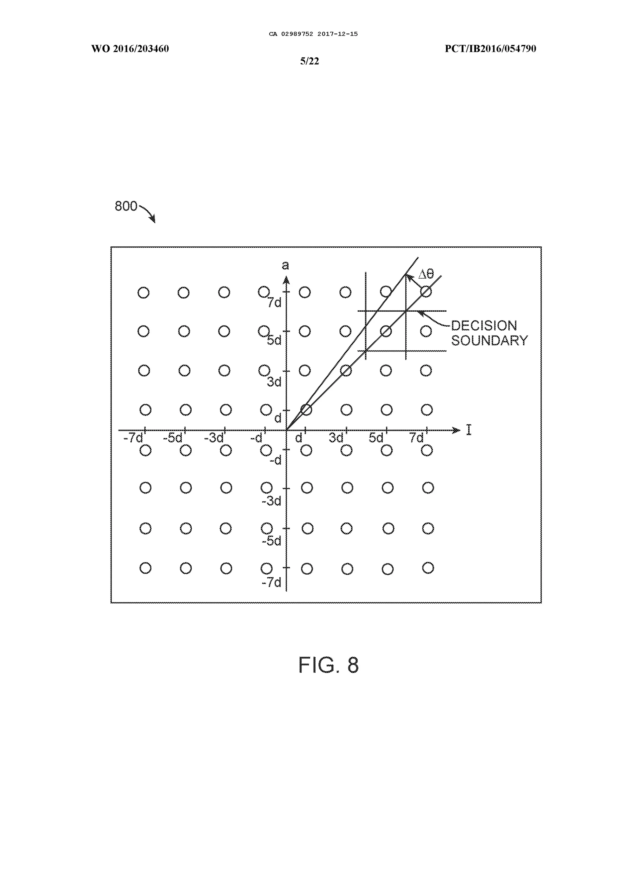 Ultra low phase noise frequency synthesizer