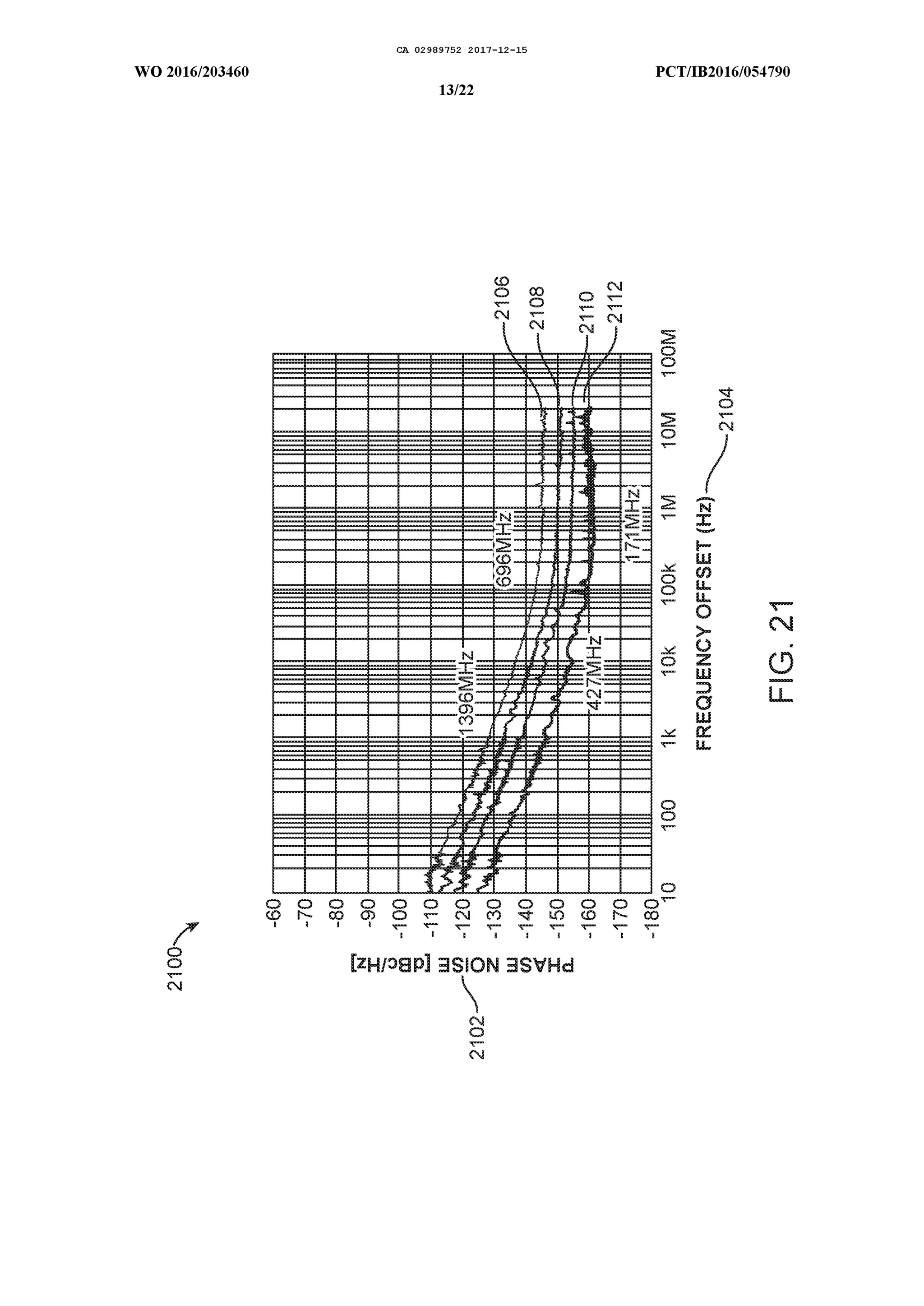 Ultra low phase noise frequency synthesizer