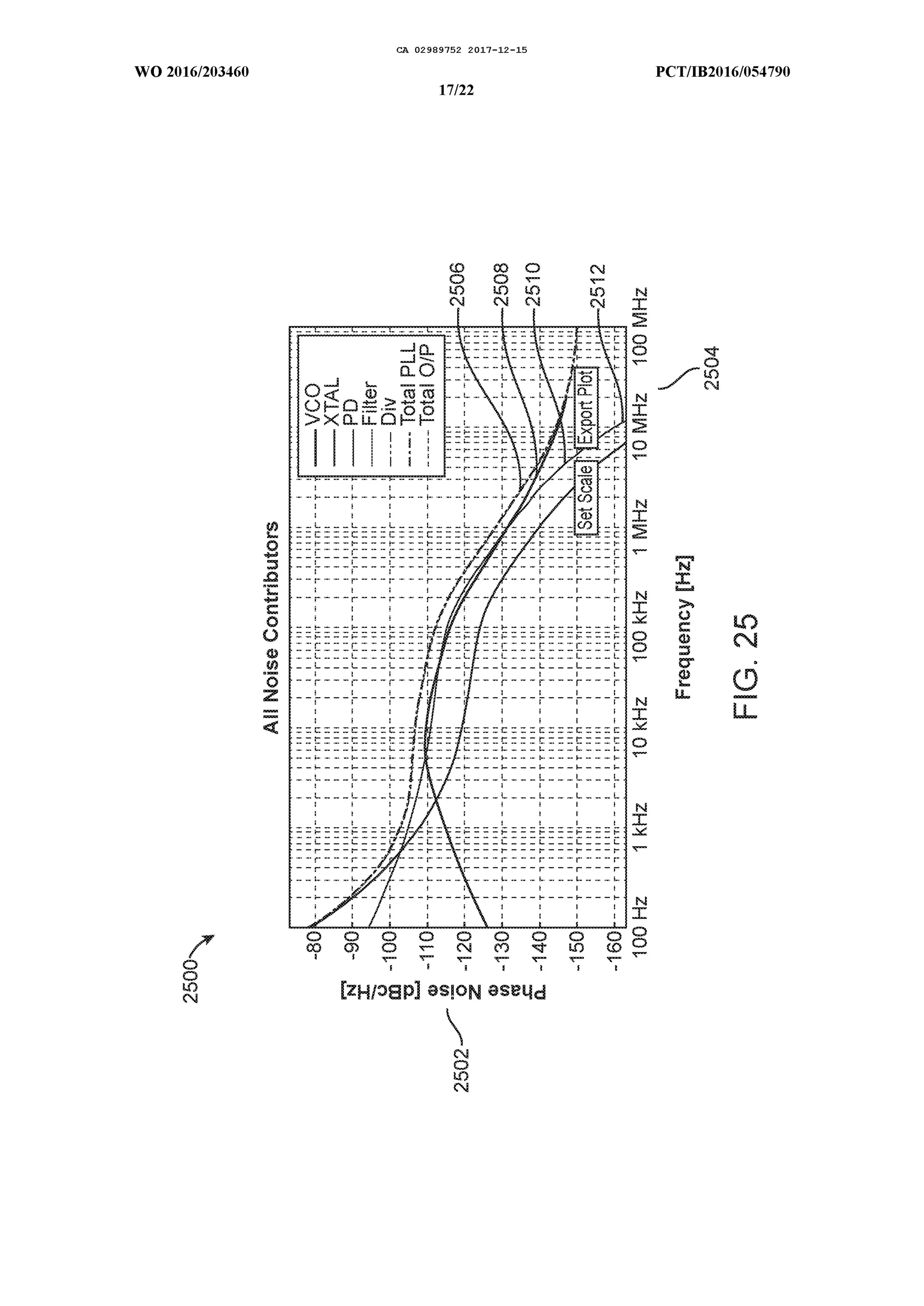 Ultra low phase noise frequency synthesizer