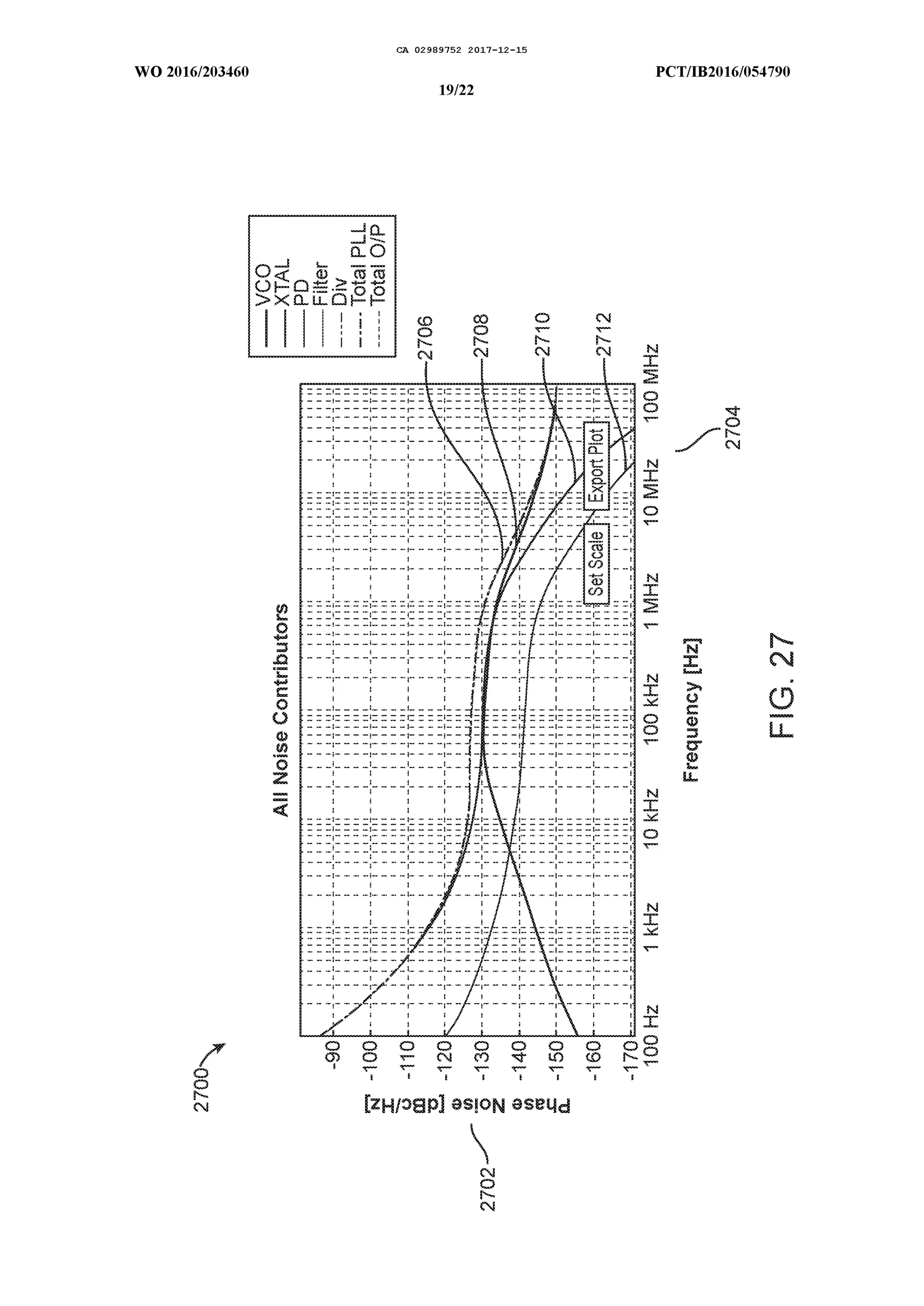 Ultra low phase noise frequency synthesizer