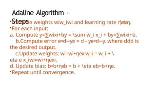 Adaline architecture and algorithm used for pattern classification is a ...