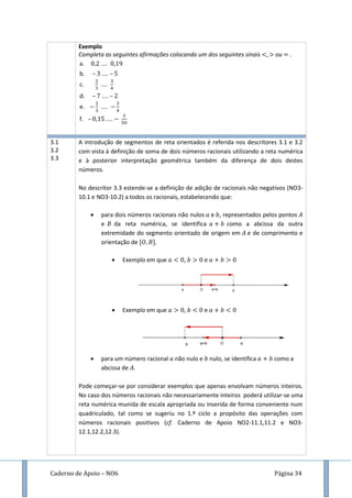 Caderno de Apoio – NO6 Página 34
Exemplo
Completa as seguintes afirmações colocando um dos seguintes sinais ou .
a. ....
b. – .... –
c. ....
d. – .... –
e. ....
f. – ....
3.1
3.2
3.3
A introdução de segmentos de reta orientados é referida nos descritores 3.1 e 3.2
com vista à definição de soma de dois números racionais utilizando a reta numérica
e à posterior interpretação geométrica também da diferença de dois destes
números.
No descritor 3.3 estende-se a definição de adição de racionais não negativos (NO3-
10.1 e NO3-10.2) a todos os racionais, estabelecendo que:
 para dois números racionais não nulos e , representados pelos pontos
e da reta numérica, se identifica como a abcissa da outra
extremidade do segmento orientado de origem em e de comprimento e
orientação de .
 Exemplo em que , e
 Exemplo em que , e
 para um número racional não nulo e nulo, se identifica como a
abcissa de .
Pode começar-se por considerar exemplos que apenas envolvam números inteiros.
No caso dos números racionais não necessariamente inteiros poderá utilizar-se uma
reta numérica munida de escala apropriada ou inserida de forma conveniente num
quadriculado, tal como se sugeriu no 1.º ciclo a propósito das operações com
números racionais positivos (cf. Caderno de Apoio NO2-11.1,11.2 e NO3-
12.1,12.2,12.3).
 