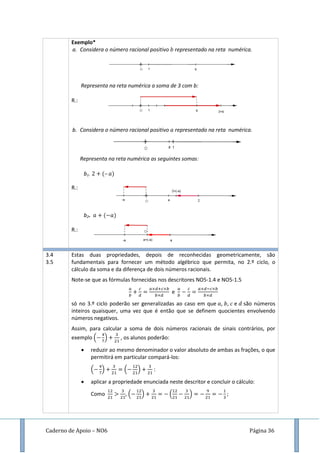 Caderno de Apoio – NO6 Página 36
Exemplo*
a. Considera o número racional positivo representado na reta numérica.
Representa na reta numérica a soma de 3 com b:
R.:
b. Considera o número racional positivo representado na reta numérica.
Representa na reta numérica as seguintes somas:
b1. (– )
R.:
b2. ( )
R.:
3.4
3.5
Estas duas propriedades, depois de reconhecidas geometricamente, são
fundamentais para fornecer um método algébrico que permita, no 2.º ciclo, o
cálculo da soma e da diferença de dois números racionais.
Note-se que as fórmulas fornecidas nos descritores NO5-1.4 e NO5-1.5
e
só no 3.º ciclo poderão ser generalizadas ao caso em que , , e são números
inteiros quaisquer, uma vez que é então que se definem quocientes envolvendo
números negativos.
Assim, para calcular a soma de dois números racionais de sinais contrários, por
exemplo ( ) , os alunos poderão:
 reduzir ao mesmo denominador o valor absoluto de ambas as frações, o que
permitirá em particular compará-los:
( ) ( ) :
 aplicar a propriedade enunciada neste descritor e concluir o cálculo:
Como , ( ) ( )
 