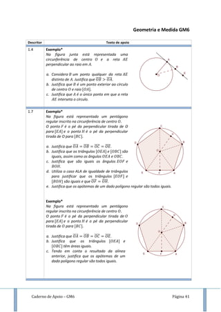 Caderno de Apoio – GM6 Página 41
Geometria e Medida GM6
Descritor Texto de apoio
1.4 Exemplo*
Na figura junta está representada uma
circunferência de centro e a reta
perpendicular ao raio em .
a. Considera um ponto qualquer da reta
distinto de . Justifica que ̅̅̅̅ ̅̅̅̅.
b. Justifica que é um ponto exterior ao círculo
de centro e raio
c. Justifica que é o único ponto em que a reta
interseta o círculo.
1.7 Exemplo*
Na figura está representado um pentágono
regular inscrito na circunferência de centro
O ponto é o pé da perpendicular tirada de O
para e o ponto é o pé da perpendicular
tirada de O para
a. Justifica que ̅̅̅̅ ̅̅̅̅ ̅̅̅̅ ̅̅̅̅.
b. Justifica que os triângulos e são
iguais, assim como os ângulos e .
c. Justifica que são iguais os ângulos e
.
d. Utiliza o caso ALA de igualdade de triângulos
para justificar que os triângulos e
são iguais e que ̅̅̅̅ ̅̅̅̅.
e. Justifica que os apótemas de um dado polígono regular são todos iguais.
Exemplo*
Na figura está representado um pentágono
regular inscrito na circunferência de centro
O ponto é o pé da perpendicular tirada de
para e o ponto é o pé da perpendicular
tirada de para
a. Justifica que ̅̅̅̅ ̅̅̅̅ ̅̅̅̅ ̅̅̅̅.
b. Justifica que os triângulos e
têm áreas iguais.
c. Tendo em conta o resultado da alínea
anterior, justifica que os apótemas de um
dado polígono regular são todos iguais.
 