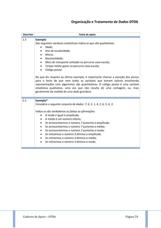 Caderno de Apoio – OTD6 Página 59
Organização e Tratamento de Dados OTD6
Descritor Texto de apoio
1.3 Exemplo
Das seguintes variáveis estatísticas indica as que são qualitativas:
 Idade;
 Ano de escolaridade;
 Altura;
 Nacionalidade;
 Meio de transporte utilizado no percurso casa-escola;
 Tempo médio gasto no percurso casa-escola;
 Código postal.
No que diz respeito ao último exemplo, é importante chamar a atenção dos alunos
para o facto de que nem todas as variáveis que tomam valores envolvendo
representações com algarismos são quantitativas. O código postal é uma variável
estatística qualitativa, uma vez que não resulta de uma contagem, ou, mais
geralmente da medida de uma dada grandeza.
2.2 Exemplo*
Considera o seguinte conjunto de dados: 7, 6, 5, 1, 4, 2, 6, 5, 6, 3.
Indica se são verdadeiras ou falsas as afirmações:
 A moda é igual à amplitude;
 A média é um número inteiro;
 Se acrescentarmos o número 7 aumenta a amplitude;
 Se acrescentarmos o número 7 aumenta a média;
 Se acrescentarmos o número 7 aumenta a moda;
 Se retirarmos o número 3 diminui a amplitude;
 Se retirarmos o número 3 diminui a média;
 Se retirarmos o número 3 diminui a moda.
 