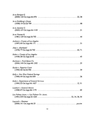 b_ re Enrique G,
(2006) 140 Cal.App.4th 676 ......................................... 22, 28
In re Goldberg's Estate
(1938) 10 Cal.2d 709 .................................................. 68
In re Jasmine G.
(2005) 127 Cal.App.4th 1109 ........................................... 21
In re Vincent B.
(1981) 125 CaI.App.3d 752 ............................................. 44
Jackson v. County of Los Angeles
(1997) 60 Cal.App.4th 171 ............................................. 31
dines v. Abarbanel
(1978) 77 Cal.App.3d 702 ........................................... 60, 71
Kahrs v. County of Los Angeles
(1938) 28 Cal.App.2d 46 ............................................... 45
Karlsson v. Ford Motor Co.
(2006) 140 Cal.App.4th 1202 ........................................... 25
Keeler v. Superior Court
(1956) 46 Cal.2d 596 .................................................. 39
Kelly v. New West Federal Savings
(1996) 49 Cal.App.4th 659 ............................................. 28
Kuhn v. Department of General Services
(1994) 22 Cal.App.4th 1627 ......................................... 12, 51
Lambert v. General Motors
(1998) 67 Cal.App.4th 1179 ............................................ 69
Las Palmas Assoc. v. Las Palmas Ctr. Assoc.
(1991) 235 Cal.App.3d 1220 ................................... 32, 34, 38, 54
Laycock v. Hammer
(2006) 141 Cal,App.4th 25 ......................................... passim
-X-
 