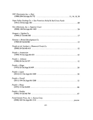 NEC Electronics Inc. v. Hurt
(1989) 208 Cal,App.3d 772 ................................... 11, 14, 16,39
Napa Valley Packing Co. v. San Francisco Relief& Red Cross Funds
(1911) 16 Cal.App. 461 ................................................ 69
New Albertsons, Inc. v. Superior Court
(2008) 168 Cal.App.4th 1403 ........................................... 24
Norgart v. Upjohn Co.
(1999) 21 Cal,4th 383 ................................................. 17
Parsons v. Bristol Development Co.
(1965) 62 Cal.2d 861 .................................................. 13
People ex rel. Lockyer v. Shamrock Foods Co.
(2000) 24 Cal.4th 415 ................................................. 12
People v. Avanessian
(1999) 76 Cal.App.4th 635 ............................................. 45
People v. Johnson
(1980) 26 Cal.3d 557 .................................................. 12
People v. Kluga
(1973) 32 Cal.App.3d 409 .............................................. 20
People v. Lujan
(2012) 211 Cal.App.4th 1499 ........................................... 39
People v. Powell
(2011) 194 Cal.App.4th 1268 ........................................... 12
People v. Shuey
(1975) 13 Cal.3d 835 .................................................. 66
People v. Stanley
(1995) 10 Cal.4th 764 ................................................. 67
Postal lnstant Press, lnc. v. Kaswa Corp.
(2008) 162 Cal.App.4th 1510 ....................................... passim
-xii-
 
