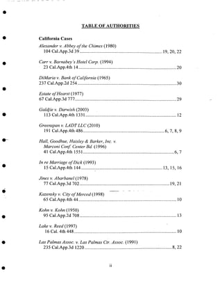 TABLE OF AUTHORITIES
California Cases
Alexander v. Abbey of the Chimes (1980)
104 Cal.App.3d 39 ....................................................................... 19, 20, 22
Carrv. Barnabey's Hotel Corp. (1994)
23 Cal.App.4th 14 .................................................................................... 20
DiMaria v. Bank of California (1965)
237 Cal.App.2d 254 ..................................................................................... 30
Estate of Hearst (1977)
67 Cal.App.3d 777 ....................................................................................... 29
Galdjie v. Darwish (2003)
113 Cal.App.4th 1331 .............................................................................. 12
Greenspan v. LADT LLC (2010)
191 Cal.App.4th 486 ...................................................................... 6, 7, 8, 9
Hall, Goodhue, Haisley & Barker, Inc. v.
Marconi Conf. Center Bd (1996)
41 Cal.App.4th 1551 .............................................................................. 6, 7
In re Marriage of Dick (1993)
15 Cal.App.4th 144 ...................................................................... 13, 15, 16
Jines v. Abarbanel (1978)
77 Cal.App.3d 702 ............................................................................. 19, 21
Kazensky v. City of Merced (1998)
65 Cal.App.4th 44 .................................................................................... 10
Kohn v. Kohn (1950)
95 Cal.App.2d 708 ................................................................................... 13
Lake v. Reed (1997)
16 Cal. 4th 448 .................................................................... i................... 10
Las Palmas Assoc. v. Las Palmas Ctr. Assoc. (1991)
235 Cal.App.3d 1220 ............................................................... •........... 8, 22
 