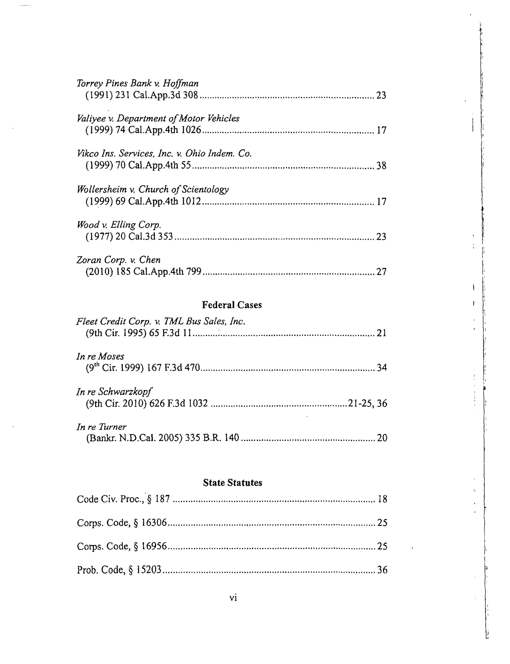 Torrey Pines Bank v. Hoffman
(1991) 231 Cal.App.3d 308 ..................................................................... 23
Faliyee v. Department of Motor Vehicles
(1999) 74 Cal.App.4th 1026 .................................................................... 17
Vikco Ins. Services, Inc. v. Ohio Indem. Co.
(1999) 70 Cal.App.4th 55 ........................................................................ 38
Wollersheim v. Church of Scientology
(1999) 69 Cal.App.4th 1012 .................................................................... 17
Wood v. Elling Corp.
(1977) 20 Cal.3d 353 ............................................................................... 23
Zoran Corp. v. Chen
(2010) 185 Cal.App.4th 799 .................................................................... 27
Federal Cases
Fleet Credit Corp. v. TML Bus Sales, Inc.
(9th Cir. 1995) 65 E3d 11 .......... ;............................................................. 21
In re Moses
(9 t" Cir. 1999) 167 F.3d 470 ..................................................................... 34
In re Schwarzkopf
(9th Cir. 2010) 626 E3d 1032 ...................................................... 21-25, 36
In re Turner
(Bartkr. N.D.Cal. 2005) 335 B.R. 140 ..................................................... 20
State Statutes
Code Cir. Proc.,§ 187 ................................................................................ 18
Corps. Code, § 16306 .................................................................................. 25
Corps. Code, § 16956 .................................................................................. 25
Prob. Code, § 15203 .................................................................................... 36
vi
 