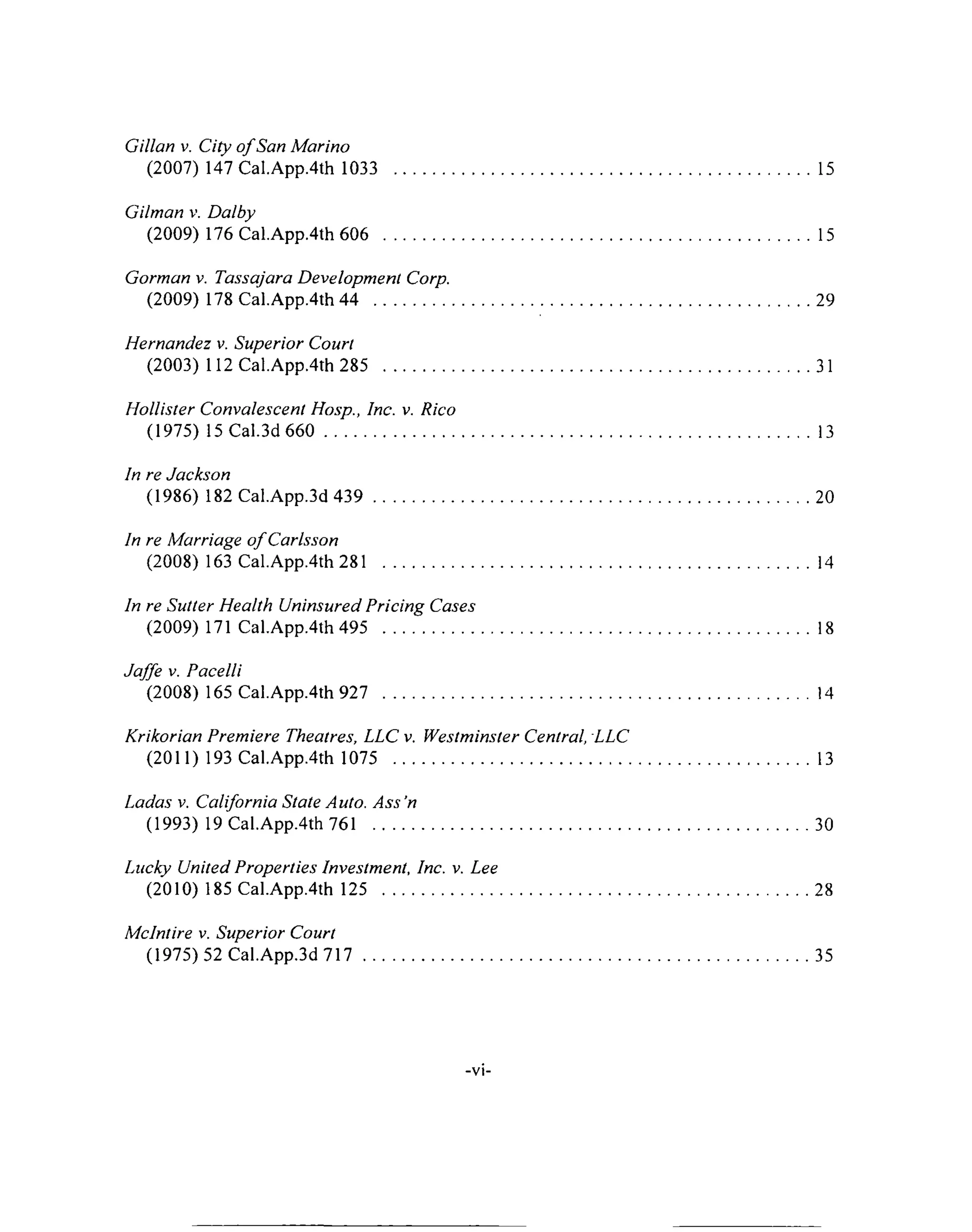 Gillan v. City o f San Marino
(2007) 147 Cal.App.4th 1033 ................................................................................................. 15
Gilman v. Dalby
(2009) 176 Cal.App.4th 606 ......................................................................................................15
Gorman v. Tassajara Development Corp.
(2009) 178 Cal.App.4th 44 ........................................................................................................29
Hernandez v. Superior Court
(2003) 112 Cal.App.4th 285 .................................................................................................... 31
Hollister Convalescent Hosp., Inc. v. Rico
(1975) 15 Cal.3d 660 ....................................................................................................................13
In re Jackson
(1986) 182 Cal.App.3d 439 ...................................................................................................... 20
In re Marriage o f Carlsson
(2008) 163 Cal.App.4th 281 ......................................................................................................14
In re Sutter Health Uninsured Pricing Cases
(2009) 171 Cal.App.4th 495 ......................................................................................................18
Jaffa v- PaceHi
(2008) 165 Cal.App.4th 927 .................................................................................................... 14
Krikorian Premiere Theatres, LLC v. Westminster Central, LLC
(2011) 193 Cal.App.4th 1075 ................................................................................................... 13
Ladas v. California State Auto. A ss’n
(1993) 19 Cal.App.4th761 ......................................................................................................30
Lucky United Properties Investment, Inc. v. Lee
(2010) 185 Cal.App.4th 125 ..................................................................................................... 28
Mclntire v. Superior Court
(1975) 52 Cal.App.3d 7 1 7 ..........................................................................................................35
-vi-
 