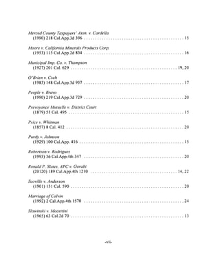 Merced County Taxpayers ’Assn. v. Cordelia
(1990) 218 Cal.App.3d 396 .......................................................................................................15
Moore v. California Minerals Products Corp.
(1953) 115 Cal.App.2d 834 .......................................................................................................16
Municipal Imp. Co. v. Thompson
(1927) 201 Cal. 629 ............................................................................................................. 19,20
O'Brien v. Cseh
(1983) 148 Cal.App.3d 957 ...................................................................................................... 17
People v. Bravo
(1990) 219 Cal.App.3d 729 .................................................................................................... 20
Prevoyance Mutuelle v. District Court
(1879) 53 Cal. 495 ........................................................................................................................ 15
Price v. Whitman
(1857) 8 Cal. 4 1 2 ..........................................................................................................................20
Purdy v. Johnson
(1929) 100 Cal.App. 4 1 6 .............................................................................................................15
Robertson v. Rodriguez
(1995) 36 Cal.App.4th 347 ...................................................................................................... 20
Ronald P. Slates, A PC v. Gorabi
(20120) 189 Cal.App.4th 1210 .......................................................................................... 14,22
Scoville v. Anderson
(1901) 131 Cal. 590 .................................................................................................................... 20
Marriage o f Colvin
(1992) 2 Cal.App.4th 1570 ...................................................................................................... 24
Slawinski v. Mocettini
(1965) 63 Cal.2d 7 0 ......................................................................................................................13
-vii-
 
