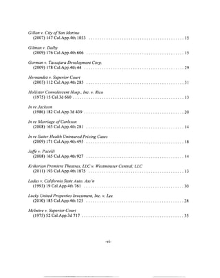 Gillan v. City o f San Marino
(2007) 147 Cal.App.4th 1033 ................................................................................................. 15
Gilman v. Dalby
(2009) 176 Cal.App.4th 606 ......................................................................................................15
Gorman v. Tassajara Development Corp.
(2009) 178 Cal.App.4th 44 ........................................................................................................29
Hernandez v. Superior Court
(2003) 112 Cal.App.4th 285 .................................................................................................... 31
Hollister Convalescent Hosp., Inc. v. Rico
(1975) 15 Cal.3d 660 ....................................................................................................................13
In re Jackson
(1986) 182 Cal.App.3d 439 ...................................................................................................... 20
In re Marriage o f Carlsson
(2008) 163 Cal.App.4th 281 ......................................................................................................14
In re Sutter Health Uninsured Pricing Cases
(2009) 171 Cal.App.4th 495 ......................................................................................................18
Jaffa v- PaceHi
(2008) 165 Cal.App.4th 927 .................................................................................................... 14
Krikorian Premiere Theatres, LLC v. Westminster Central, LLC
(2011) 193 Cal.App.4th 1075 ................................................................................................... 13
Ladas v. California State Auto. A ss’n
(1993) 19 Cal.App.4th761 ......................................................................................................30
Lucky United Properties Investment, Inc. v. Lee
(2010) 185 Cal.App.4th 125 ..................................................................................................... 28
Mclntire v. Superior Court
(1975) 52 Cal.App.3d 7 1 7 ..........................................................................................................35
-vi-
 