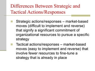 Differences Between Strategic and
Tactical Actions/Responses
 Strategic actions/responses – market-based
moves (difficult to implement and reverse)
that signify a significant commitment of
organizational resources to pursue a specific
strategy
 Tactical actions/responses – market-based
moves (easy to implement and reverse) that
involve fewer resources to fine-tune a
strategy that is already in place
 