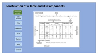 CA2 maths ppt Rachana Singh (2).pdf maths | PDF