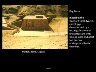 AP Art History - Ancient Near East & Egypt | PPTX