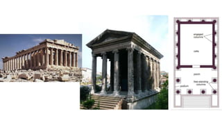 AP Art History Ancient Greece & Rome 