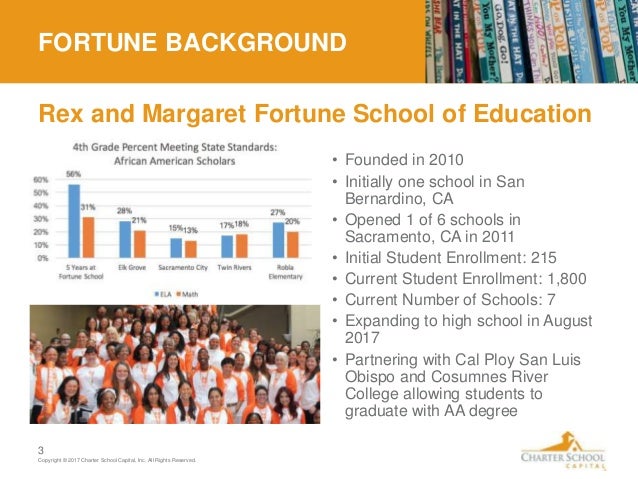 california financial wellness budget planning best practices