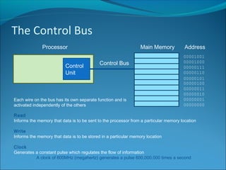 National 5 Computing Science - Buses | PPT