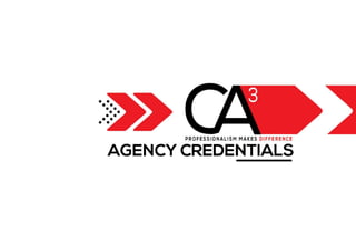 CA3 Credentials (under California Management Group)