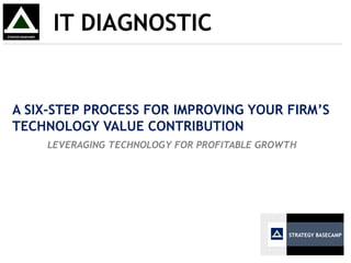 IT DIAGNOSTIC
A SIX-STEP PROCESS FOR IMPROVING YOUR FIRM’S
TECHNOLOGY VALUE CONTRIBUTION
LEVERAGING TECHNOLOGY FOR PROFITABLE GROWTH
 