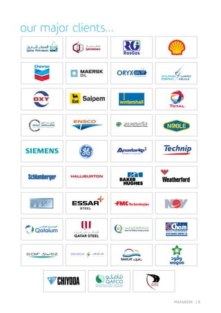 MANWEIR | 9
our major clients...
 