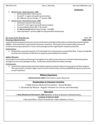 440-465-6131 Dave L. Harriel Jr. dave.harriel@yahoo.com
Continued…
 WinnerCircle – RubyTierLevel – 2005
o Achievedtop10%in salescountry
o Earned6th
in regionamong30 representatives
o #2 inMarket Volume Change –2nd
quarter,2005
 WinnerCircle – EmeraldTierLevel –2004
o Achievedintop5%in the country
o Earned2nd
inthe regionamong30 representatives
o IncreasedMarketShare 20% in18 months
o #1 (WELLBUTRIN XL) Market Share Change - Fall 2004
o SilverStarAward - Summer2004 forImprovedSkillsPerformance
Our Lady of the Wayside, Inc. Avon, OH
Housing Administrator 2000-2003
ImplementedhousingandsafetyplansforCountyResidentswithMental RetardationandDevelopmental Disabilities
(MRDD). Performed and/orsupervisedall Homecare inspections. Effectivelycommunicatedsafetyconcerns of
residentstohousingcorporationsinLorainandCuyahogacountiesregarding the respective properties.
Achievements:
 Directedthe successful transitionof 75 individualsfrominstitutionaltoresidentialfacilities. Projectincludedthe
purchase and restorationof 18 homesto properly accommodate the residents.
Safety Director
Accountable forthe timelyandthoroughinvestigationof all safetyissuesandconcerns of eachresidential property
throughoutLorainand CuyahogaCounties. ConductedmonthlySafetyCommittee meetings.
Achievements:
 SuccessfullyimplementedanewHome SafetyInspectionprotocol systemtotrack projectsandtheirprogress.
Thisnovel systemresulted inhigherscoresfromthe Federal,State,andCountyMR/DDduringannual and semi-
annual inspections.
Military Experience
 UNITED STATES ARMY: Unit Clerk, 6 years Reserves
Memberships & Volunteer Activities
 Eddie Johnson Memorial Foundation – Board Member
 Cleveland City Mission - Regular Volunteer for Service and Fellowship
Education
 OHIO DOMINICAN UNIVERSITY, OH: Bachelor of Arts in Business Administration,
Computer & Software Skills
• Microsoft Office • Excel • PowerPoint • iRep • Salesforce • Veeva
 