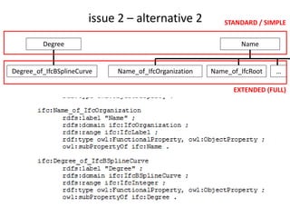 differences (6)
Image courtesy: Nam Vu Hoang, Aalto University
 
