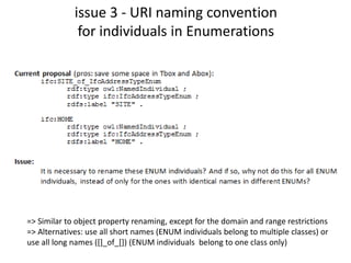 differences (8)
Image courtesy: Nam Vu Hoang, Aalto University
No policy here => we focused only on EXPRESS to OWL
RDF instances is a whole alternative area. If the Extended OWL Ontology is
followed, one should have enough and naming should not matter too much.
 