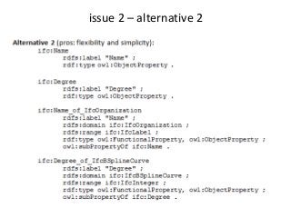 issue 2 – alternative 2
 