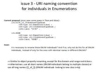 issue 3 - URI naming convention
for individuals in Enumerations
=> Similar to object property renaming, except for the domain and range restrictions
=> Alternatives: use all short names (ENUM individuals belong to multiple classes) or
use all long names ([]_of_[]) (ENUM individuals belong to one class only)
 