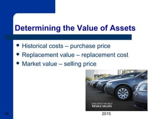 Basic Transport & Fleet
Management – © A Knipe,
201515
Determining the Value of Assets
 Historical costs – purchase price
 Replacement value – replacement cost
 Market value – selling price
 