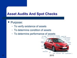 Basic Transport & Fleet
Management – © A Knipe,
201537
Asset Audits And Spot Checks
 Purpose:
– To verify existence of assets
– To determine condition of assets
– To determine performance of assets
 