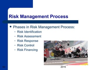 Basic Transport & Fleet
Management – © A Knipe,
201563
Risk Management Process
 Phases in Risk Management Process:
– Risk Identification
– Risk Assessment
– Risk Response
– Risk Control
– Risk Financing
 