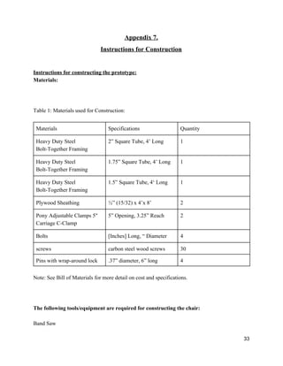Appendix 7. 
Instructions for Construction 
 
Instructions for constructing the prototype: 
Materials: 
 
 
 
Table 1: Materials used for Construction: 
 
Materials  Specifications  Quantity  
Heavy Duty Steel 
Bolt­Together Framing  
2” Square Tube, 4’ Long  1 
Heavy Duty Steel 
Bolt­Together Framing 
1.75” Square Tube, 4’ Long  1 
Heavy Duty Steel 
Bolt­Together Framing 
1.5” Square Tube, 4‘ Long  1 
Plywood Sheathing  ½” (15/32) x 4’x 8’  2 
Pony Adjustable Clamps 5" 
Carriage C­Clamp 
5” Opening, 3.25” Reach  2 
Bolts   [Inches] Long, “ Diameter  4 
screws  carbon steel wood screws  30 
Pins with wrap­around lock  .37” diameter, 6” long  4 
 
Note: See Bill of Materials for more detail on cost and specifications.  
 
 
 
The following tools/equipment are required for constructing the chair: 
 
Band Saw 
33 
 